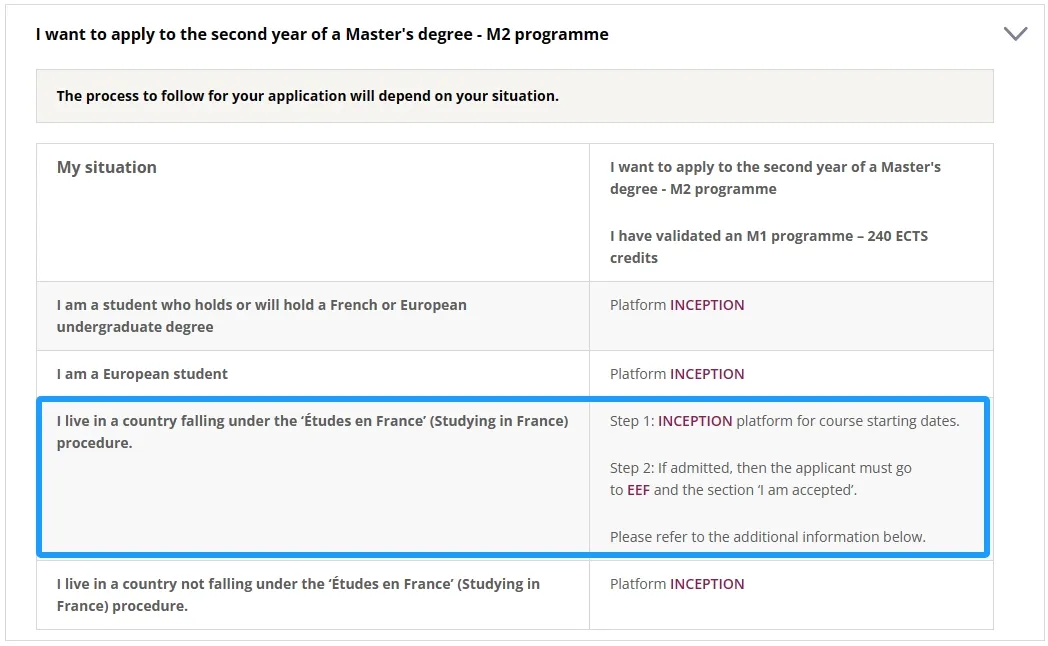 错过2026fall国内申请时间！如何申请法国公立大学？PSL、巴黎萨克雷大学...超全攻略来了！附上案例分享