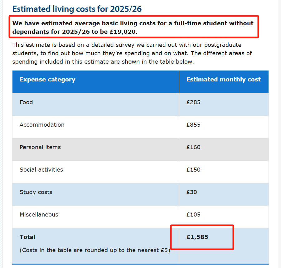 BBC公布最新英国各地区住宿费，布里斯托突破£9200！留子崩溃：房子都快租不起了…