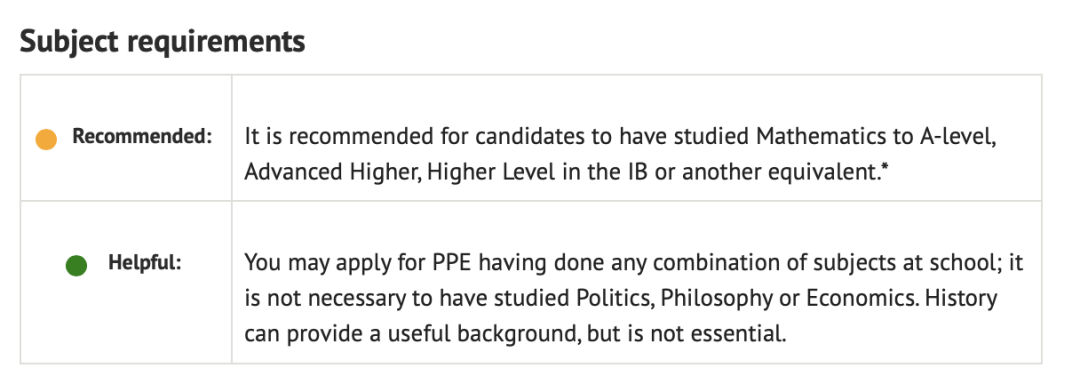 A-level这样选，申请G5的资格都没有！