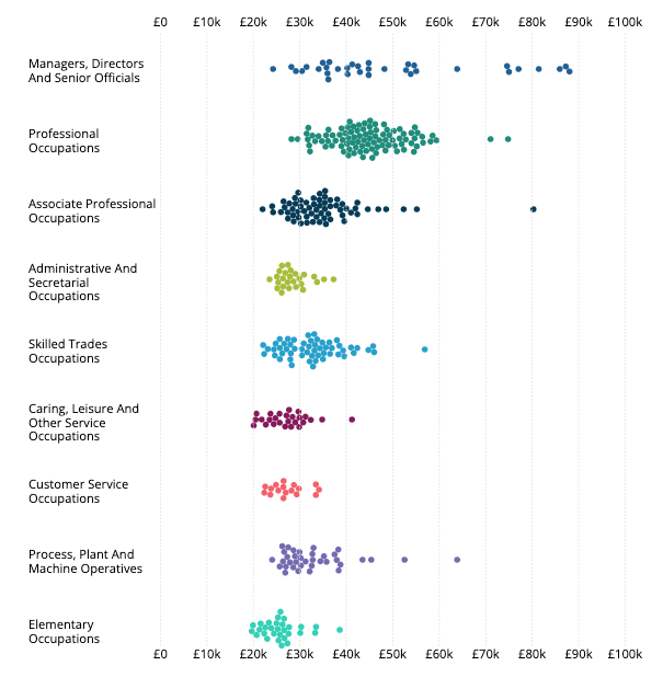 英国高潜力人才签证更新，认可大学名单扩大至80所！HPI签证现在是否仍然值得申请？