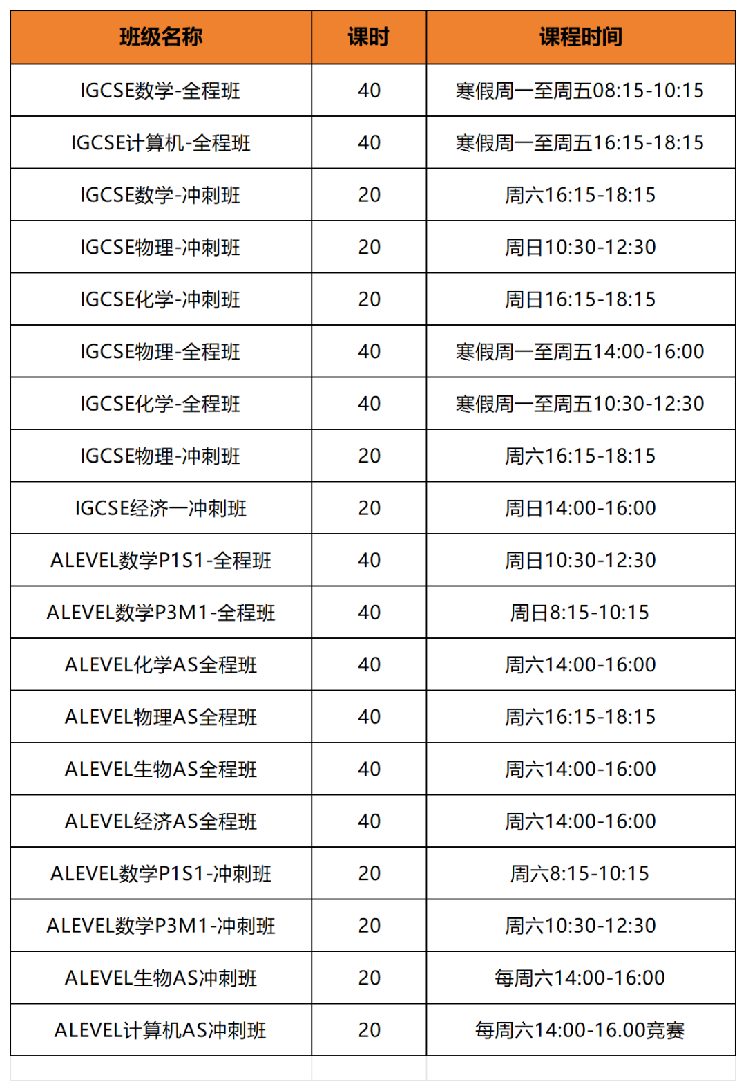 2026年Alevel夏季大考考试安排已出！附Alevel寒假班课程安排