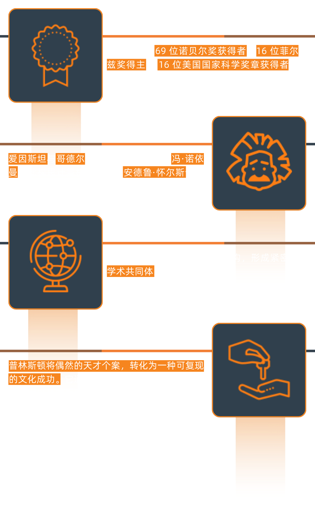 【PUMaC】名校申请决胜筹码-PUMaC为何被誉为高中生爬藤的“黄金背书”？