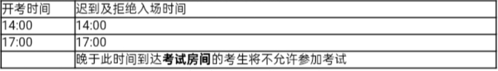 注意！明年爱德思A-Level大考有这三项新调整！