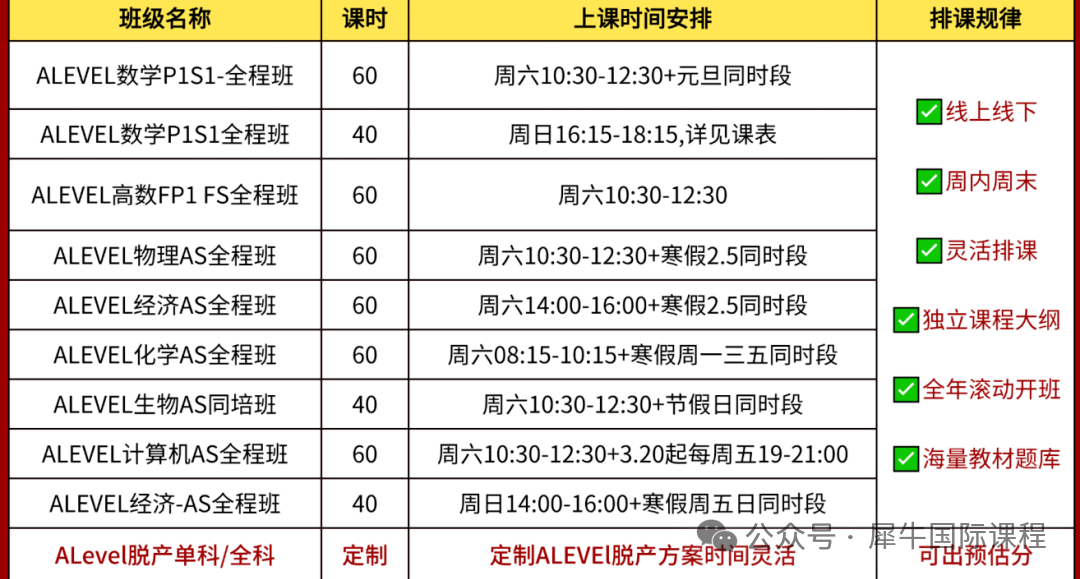 上海家长必藏！上海ALevel培训班安排，孩子A*全靠合理规划学习！