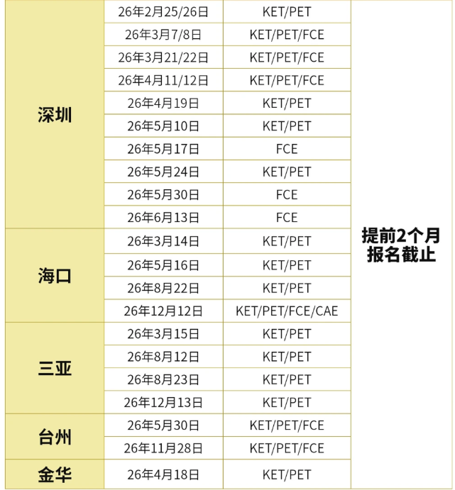 2026年全国剑桥KET/PET/FCE考试时间已出！附报名官网！