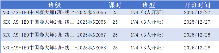 IEO国际经奥初级站成绩公布! IEO中国站组队&竞赛辅导 IEO国际经奥初级站成绩公布! IEO中国站组队&竞赛辅导
