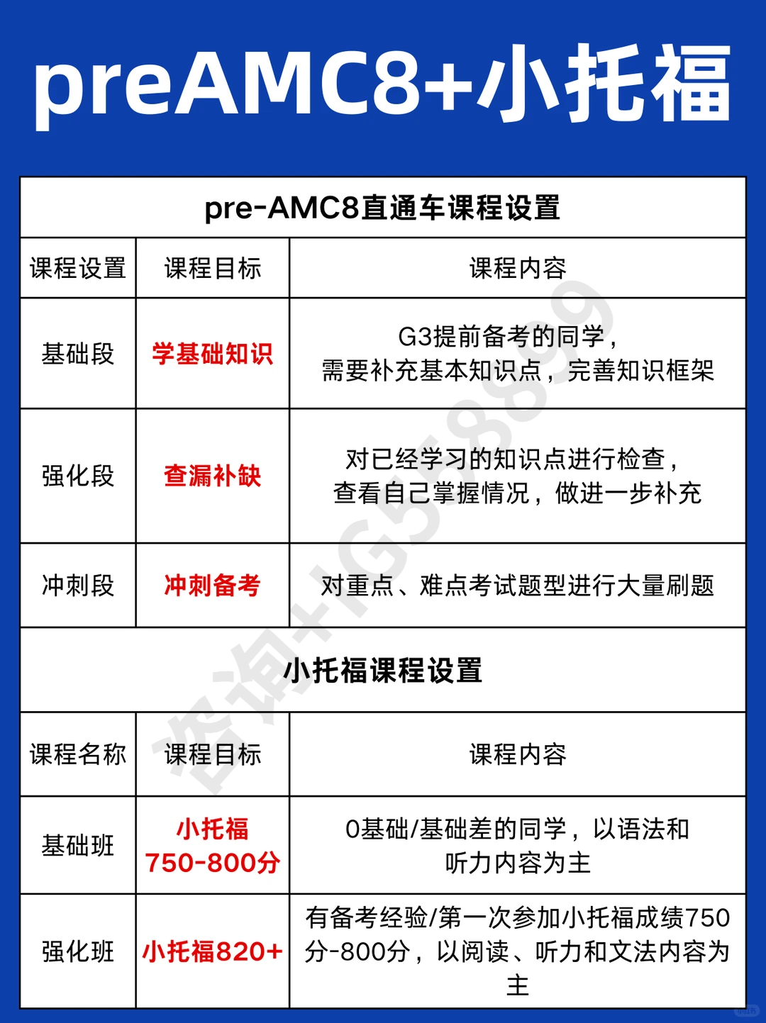 2026年上海三公改革趋势：机考+理科难度升高，计划冲三公应该如何规划？