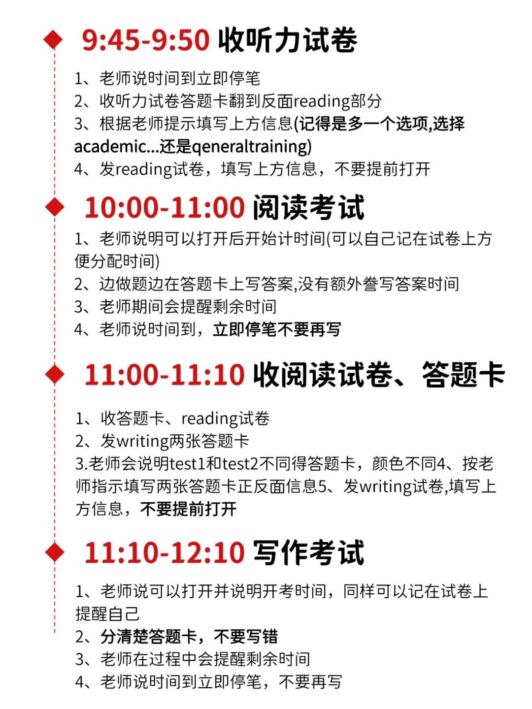 建议收藏 | 2026年上半年雅思考试指南！超详细！