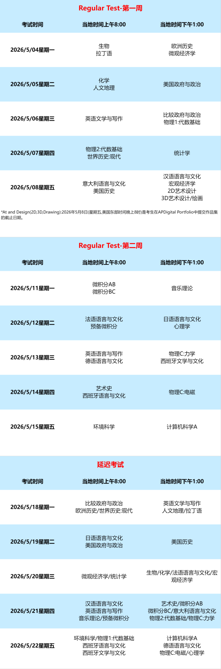 AP备考丨注意！2026年AP考试时间安排重磅出炉！