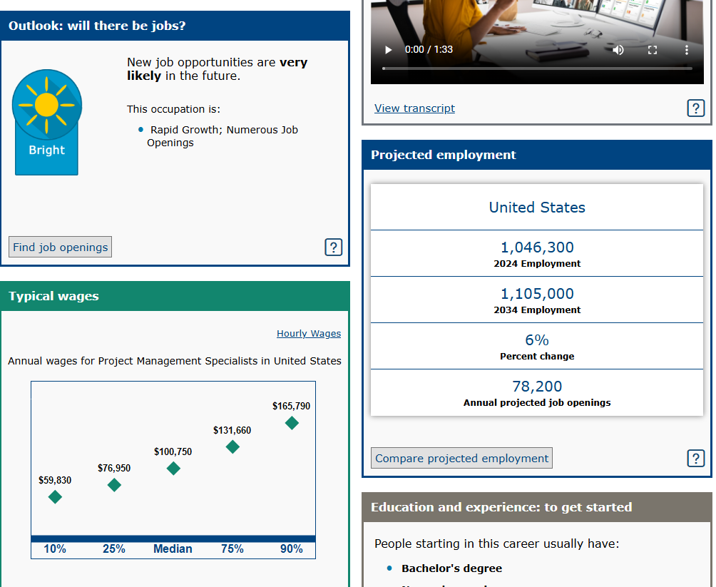 2026年超半数美国雇主选择不扩招,毕业生该怎么应对? 2026年超半数美国雇主选择不扩招,毕业生该怎么应对?