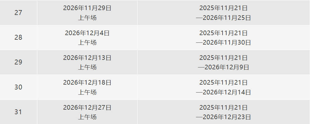 先别忙着跨年了!GRE家考1月5日将启用双机位监考!还有这些变化你要知道... 先别忙着跨年了!GRE家考1月5日将启用双机位监考!还有这些变化你要知道...