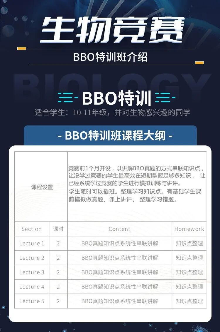 给所有参加BBO同学提个醒！BBO考试时间提前 20小时BBO生物竞赛培训冲刺小班课高效冲金！