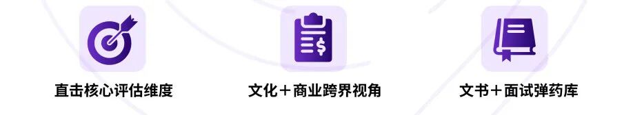 26年CTB竞赛今晚12点截止报名!最后4个热门课题+组队中,冲奖抓紧! 26年CTB竞赛今晚12点截止报名!最后4个热门课题+组队中,冲奖抓紧!