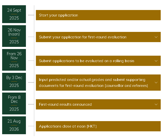 香港八大高校2026fall第一批港本面试邀请已发！哪些专业收到了？