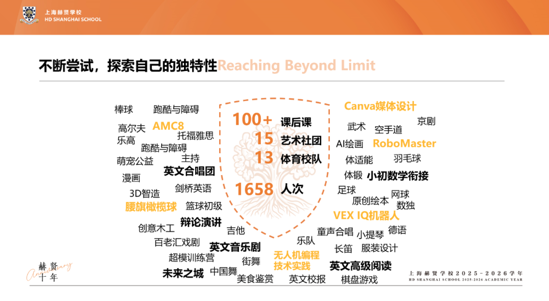 上海赫贤小学：九年积淀，两千家庭的选择