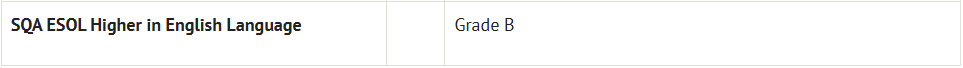 注意！牛津更新入学要求：不接受新版托福成绩 ！G5最新本科语言要求汇总
