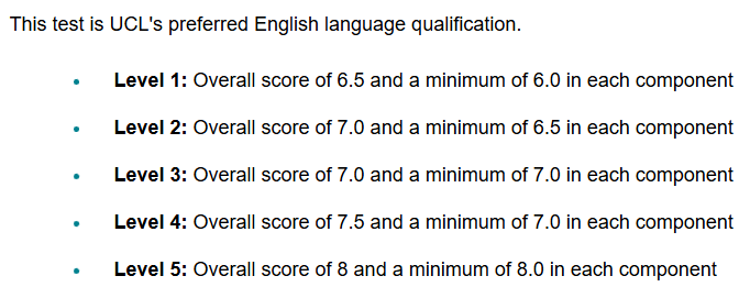 注意！牛津更新入学要求：不接受新版托福成绩 ！G5最新本科语言要求汇总