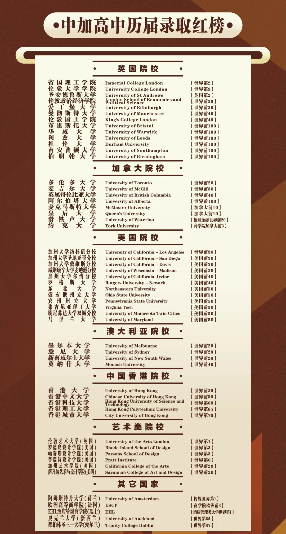 限量预约!中加高中开放日 ,课堂、师资、升学全方位了解 限量预约!中加高中开放日 ,课堂、师资、升学全方位了解