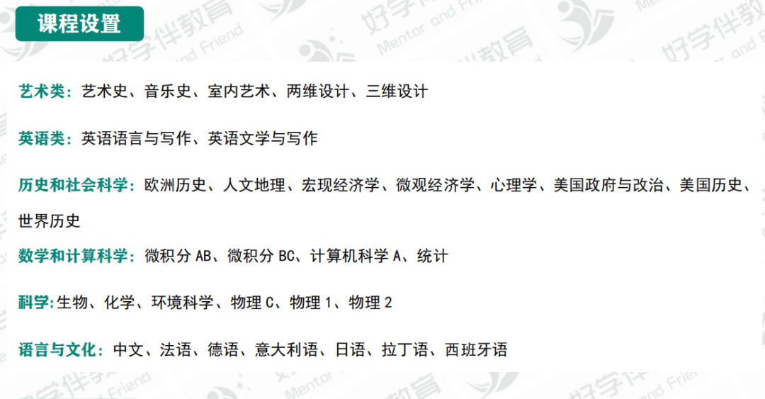 2026国际学校择校入学必看