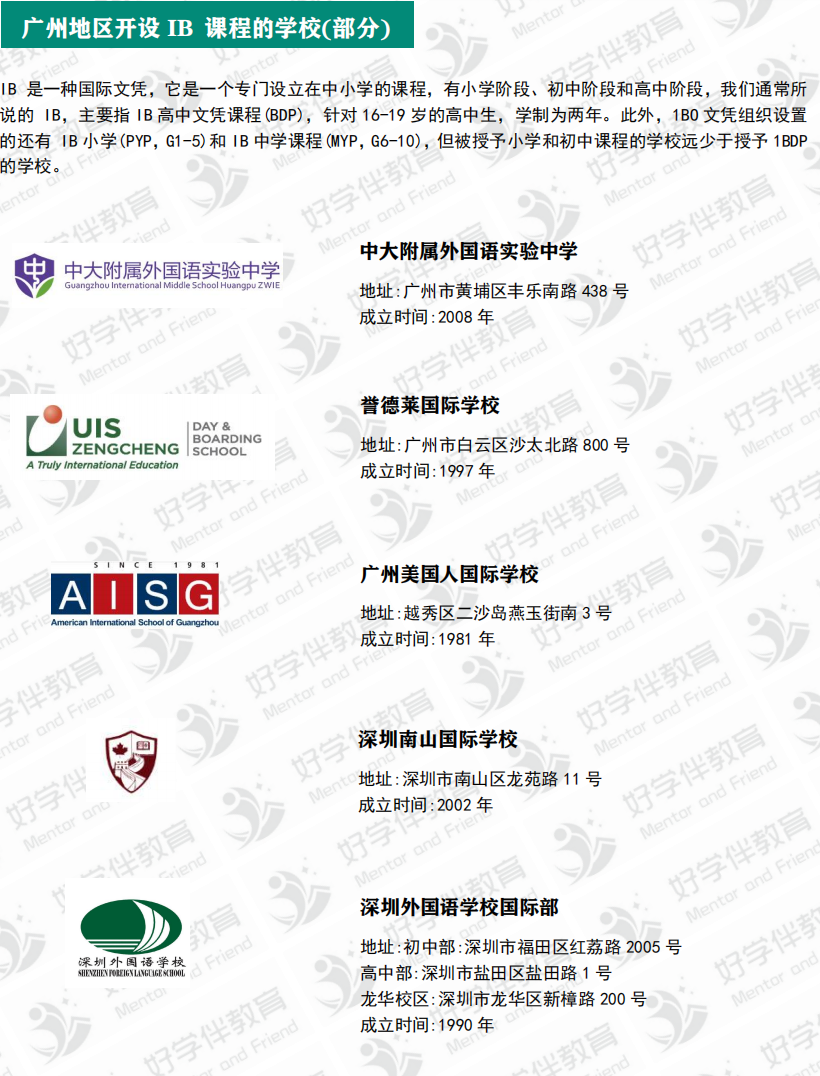 2026国际学校择校入学必看 2026国际学校择校入学必看