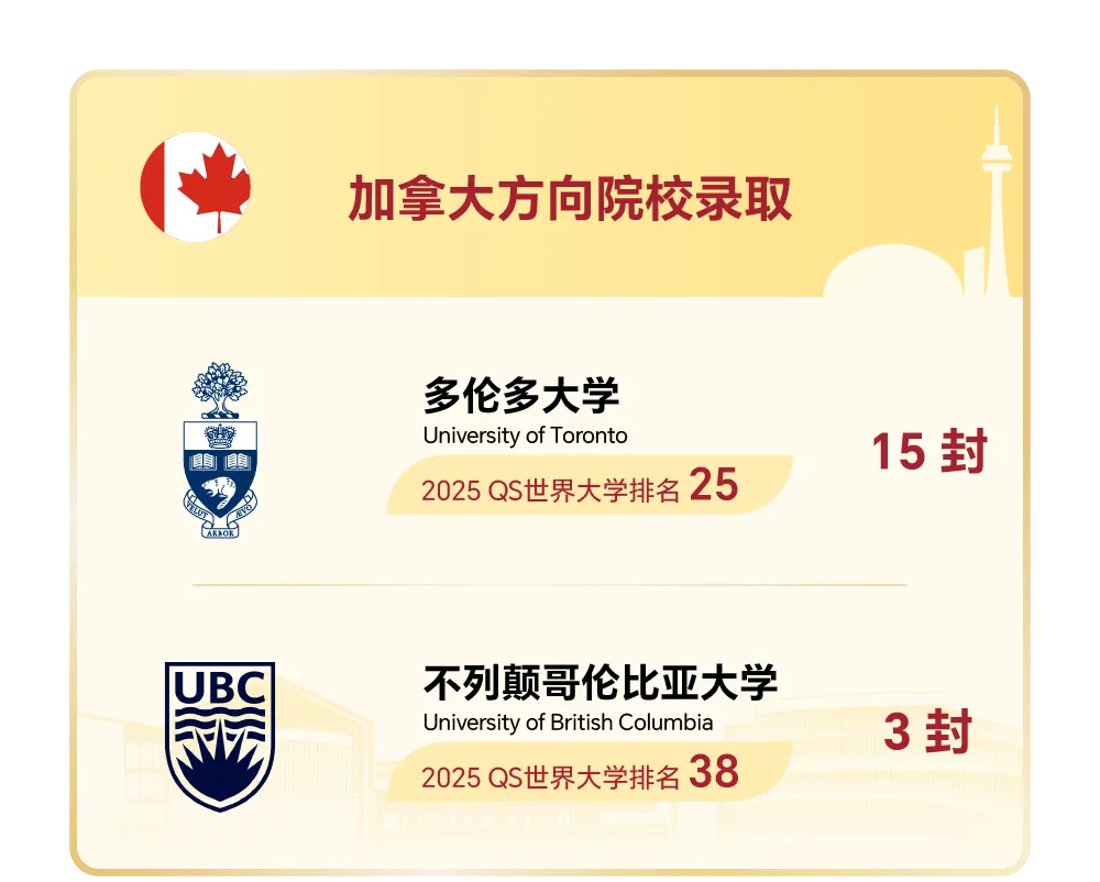 杭州国际高中 | 2026年杭州15所A-level国际高中汇总!杭州英国香港新加坡留学首选 杭州国际高中 | 2026年杭州15所A-level国际高中汇总!杭州英国香港新加坡留学首选