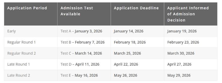 超全下!TOP20+藤校最认可的“王牌”12个数学夏校都在这里了! 超全下!TOP20+藤校最认可的“王牌”12个数学夏校都在这里了!