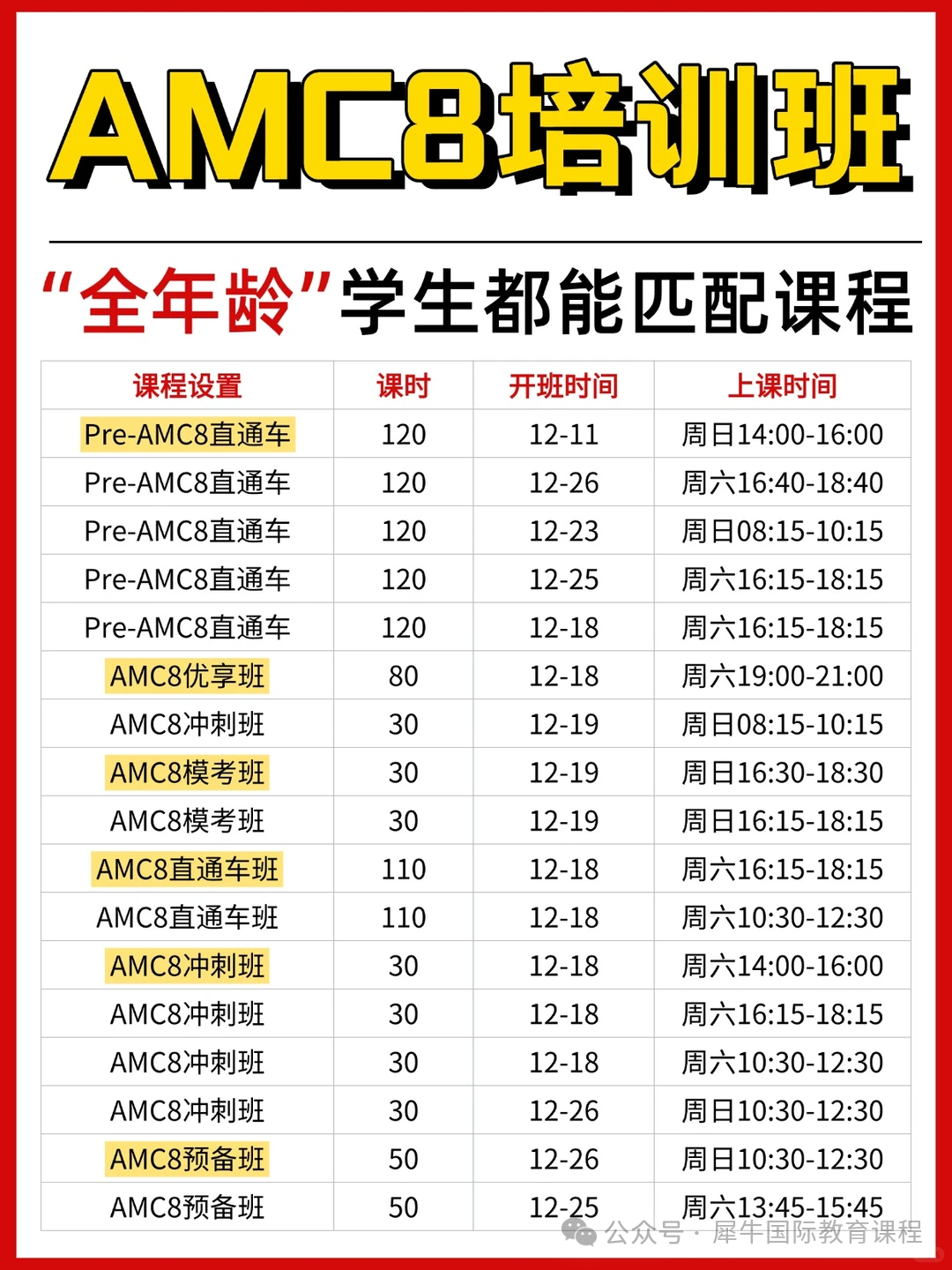 AMC8竞赛刷题战术=无效学习?普娃逆袭前1%,全靠AMC8竞赛培训冲刺班! AMC8竞赛刷题战术=无效学习?普娃逆袭前1%,全靠AMC8竞赛培训冲刺班!