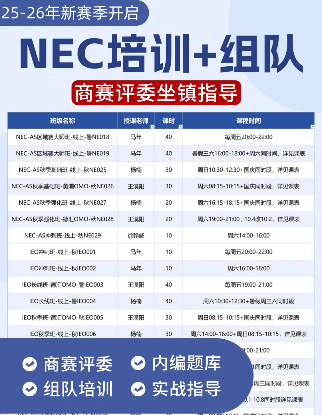 2025-2026 NEC竞赛全攻略!NEC时间线/含金量/组队/备考一次了解清楚! 2025-2026 NEC竞赛全攻略!NEC时间线/含金量/组队/备考一次了解清楚!