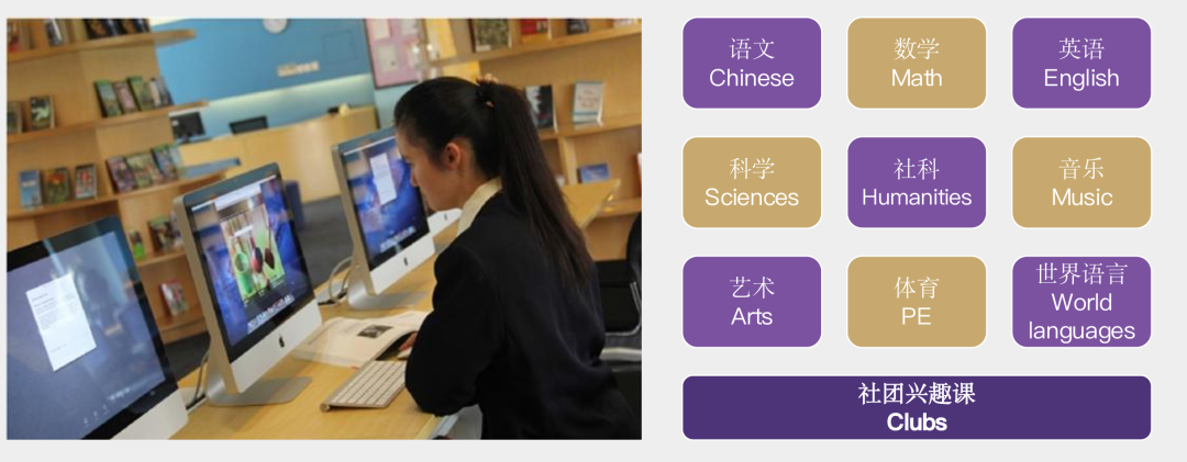 12月13日深度了解双轨教学优势,体验外教高尔夫课程 12月13日深度了解双轨教学优势,体验外教高尔夫课程