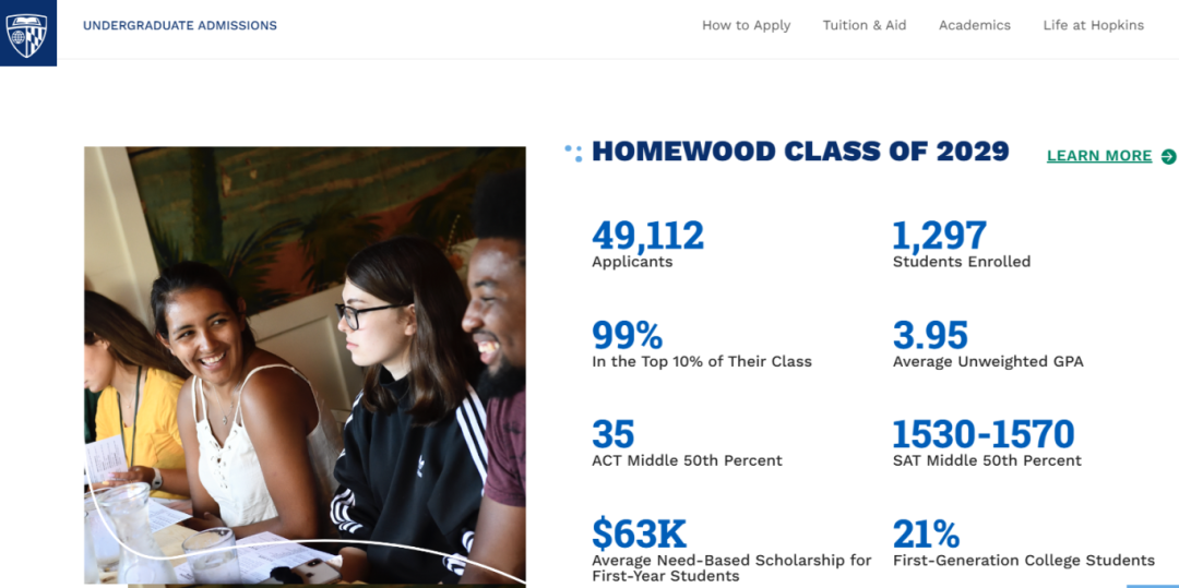 先睹为快！斯坦福大学扩大招生，增加新生和转学生人数！杜克大学、约翰霍普金斯大学公布 2029 届新生情况