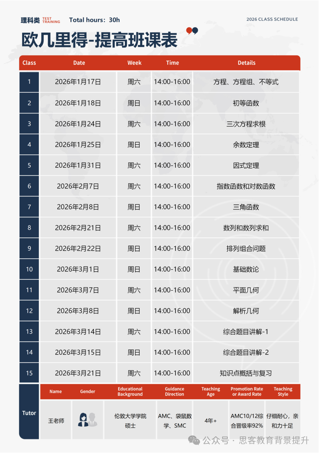 Euclid欧几里得报名及备赛建议!欧几里得辅导冲奖需要多少课时? Euclid欧几里得报名及备赛建议!欧几里得辅导冲奖需要多少课时?