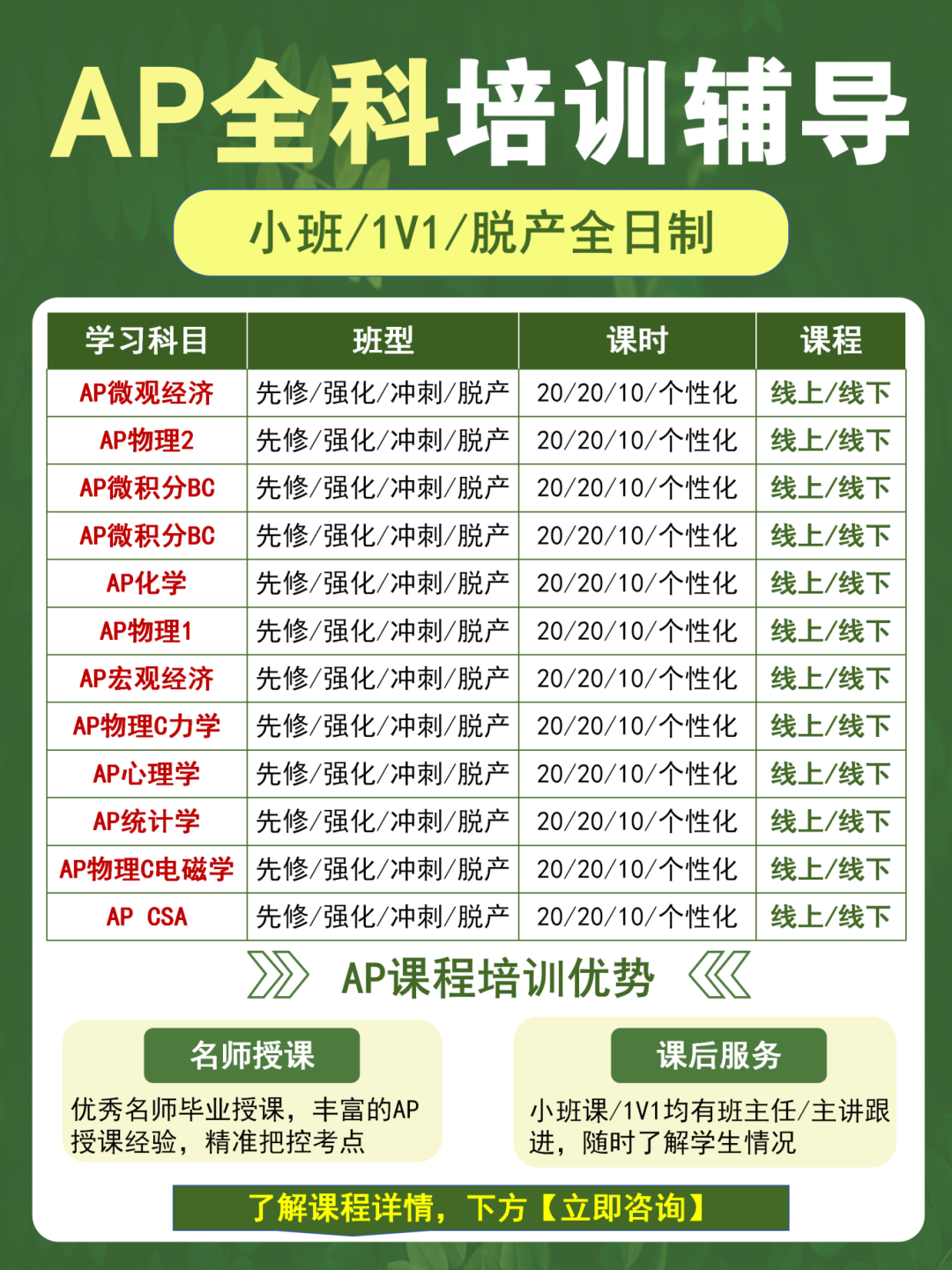 AP课程选课攻略:黄金组合拳,轻松锁定藤校offer~ AP课程选课攻略:黄金组合拳,轻松锁定藤校offer~