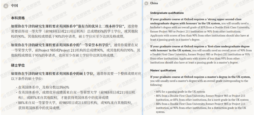剑桥不要的学生,牛津来收!英国G5到底是怎么给中国学生分类的? 剑桥不要的学生,牛津来收!英国G5到底是怎么给中国学生分类的?