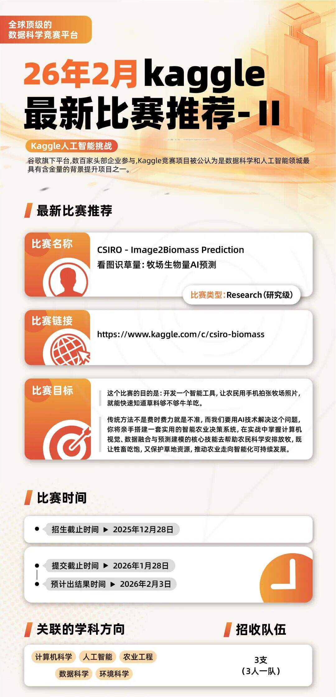 Kaggle竞赛全科普｜申英美名校计算机/人工智能/数据科学硬核加分项