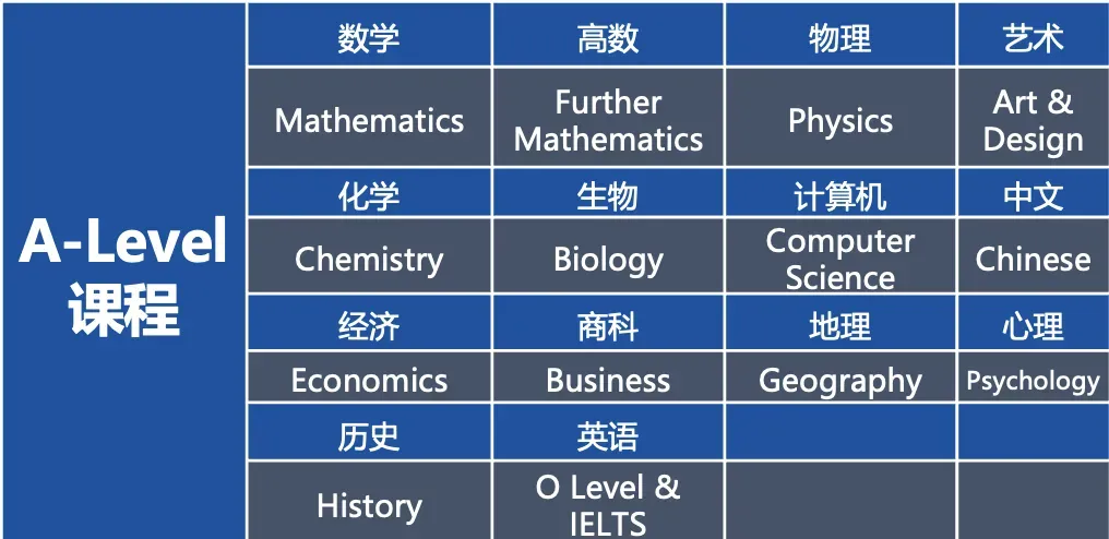 2026年光华启迪国际学校春季招生简章! 2026年光华启迪国际学校春季招生简章!