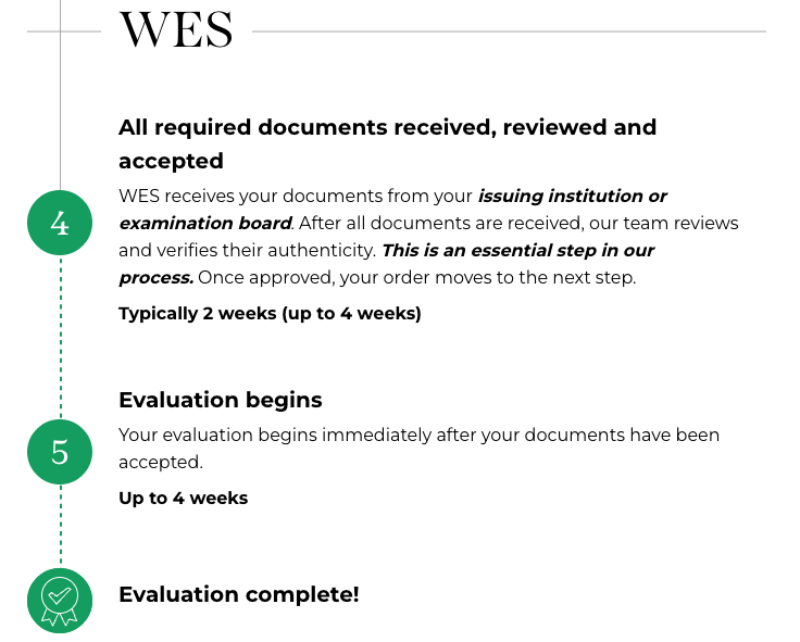 WES成绩认证等8周还没结果正常吗?WES认证常见问题与解答 WES成绩认证等8周还没结果正常吗?WES认证常见问题与解答