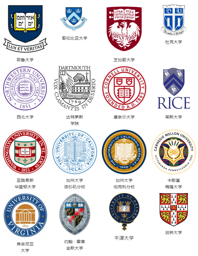 上海交中IB课程2026年入学申请已经启动! 上海交中IB课程2026年入学申请已经启动!