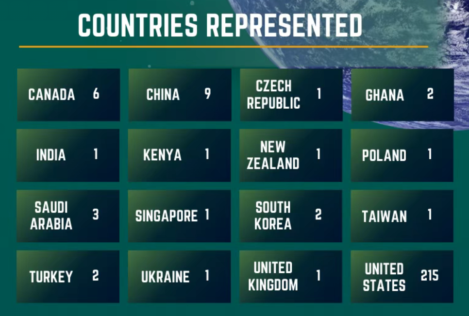 普林斯顿、加州理工、圣路易斯华盛顿、NYU集体放榜!北京公立国际部哪家强? 普林斯顿、加州理工、圣路易斯华盛顿、NYU集体放榜!北京公立国际部哪家强?