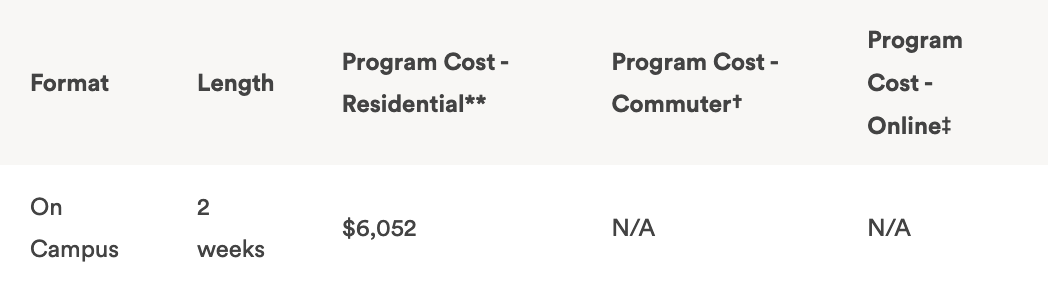 2026|专业自由度最高的藤校,布朗大学夏校开申!今年新增学术研究计划! 2026|专业自由度最高的藤校,布朗大学夏校开申!今年新增学术研究计划!