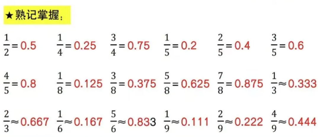 北大老师讲AMC8—分数的运算,AMC8数学竞赛备考获奖攻略GET! 北大老师讲AMC8—分数的运算,AMC8数学竞赛备考获奖攻略GET!