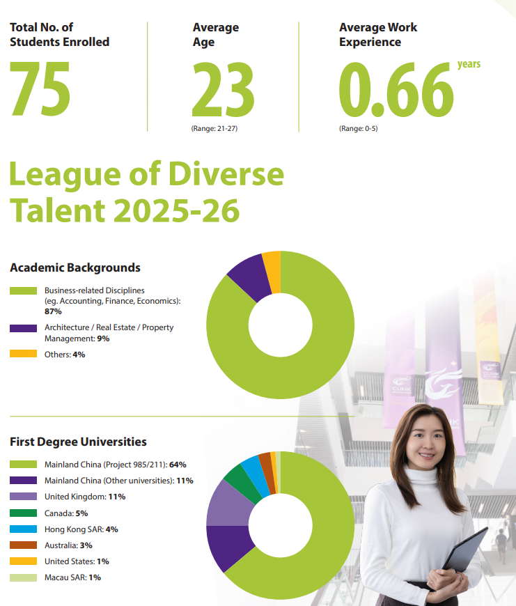 港中文商学院录取趋势解读!海本比例上升!商科、STEM背景学生优势凸显! 港中文商学院录取趋势解读!海本比例上升!商科、STEM背景学生优势凸显!