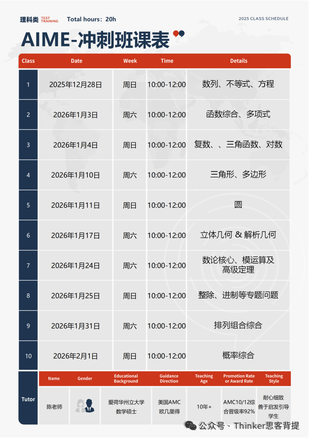 AIME备考指南：做题策略+核心知识点解析！“aime分类题库”无偿分享~