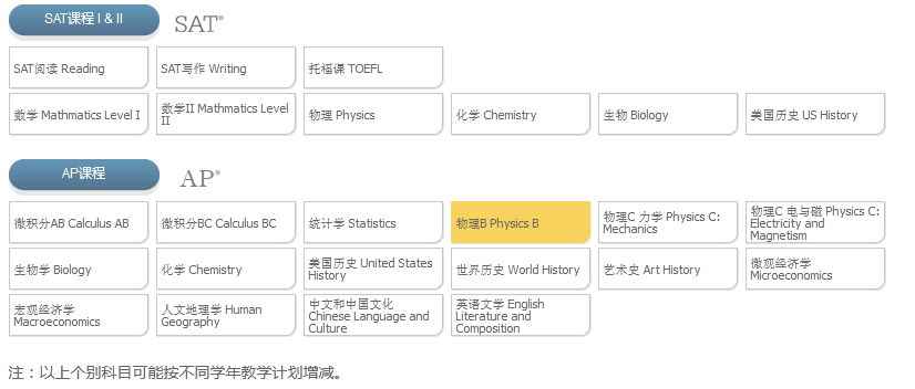 不要错过！上实剑桥国际高中部最新考试安排已出！附课程设置、师资配置等介绍