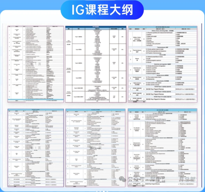 IGCSE物理5月份大考拿A*,除了IGCSE物理核心考点,延伸考点也要学!(附课程) IGCSE物理5月份大考拿A*,除了IGCSE物理核心考点,延伸考点也要学!(附课程)