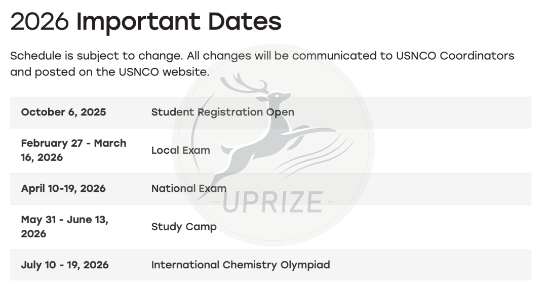 美高学生竞争力拉满!不可错过的USNCO化学奥赛,备考正当时 美高学生竞争力拉满!不可错过的USNCO化学奥赛,备考正当时