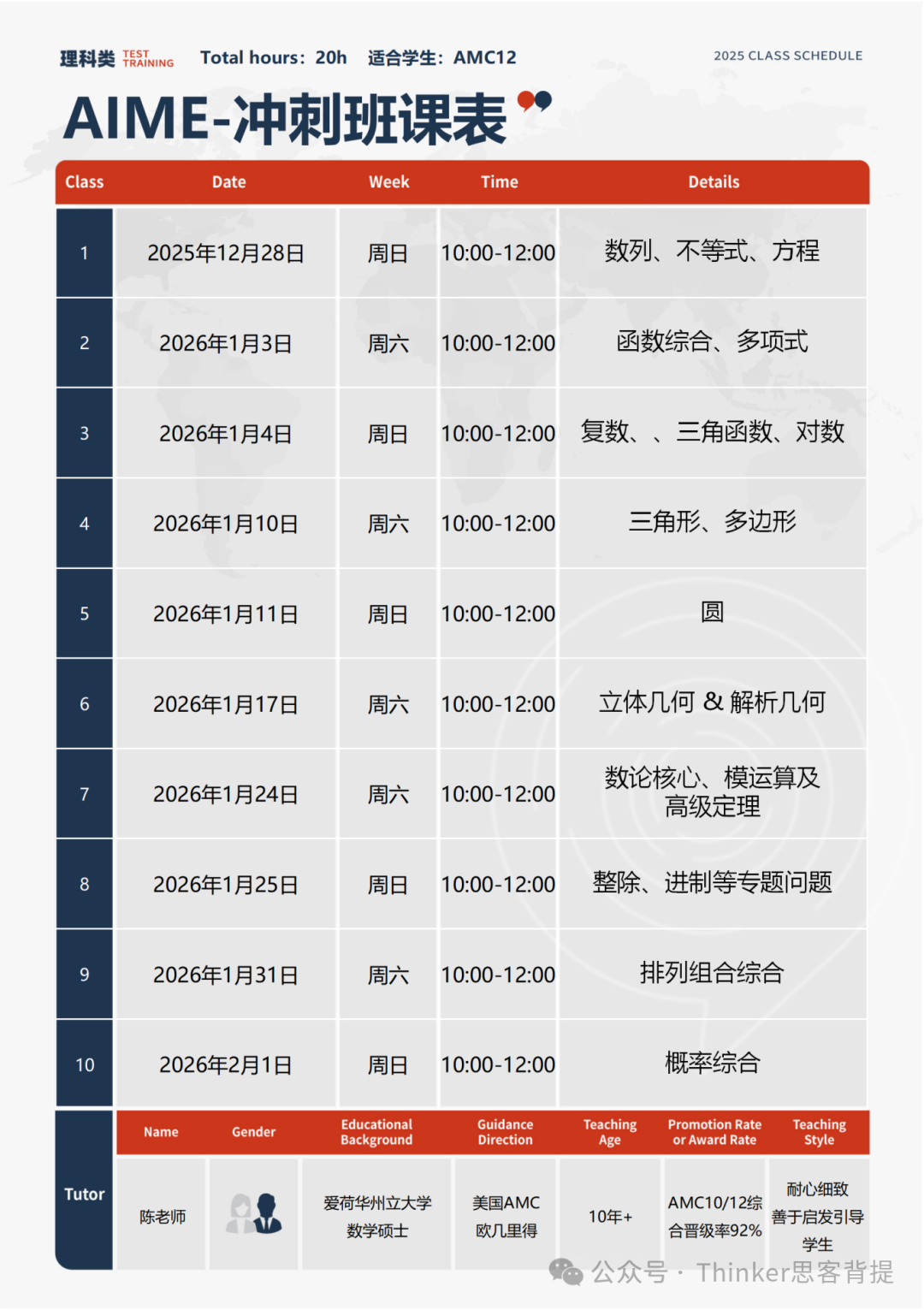 2026 AIME考试时间确定!AIME II晋级分数线公布!AIME竞赛培训-冲刺班报名中~ 2026 AIME考试时间确定!AIME II晋级分数线公布!AIME竞赛培训-冲刺班报名中~