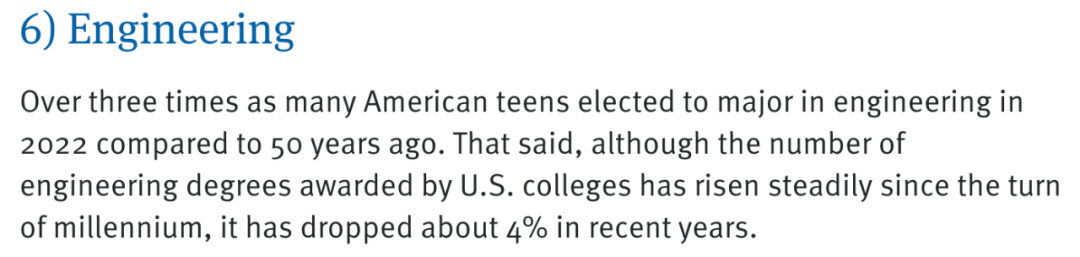 2025年最受美国本科生欢迎的专业榜单！