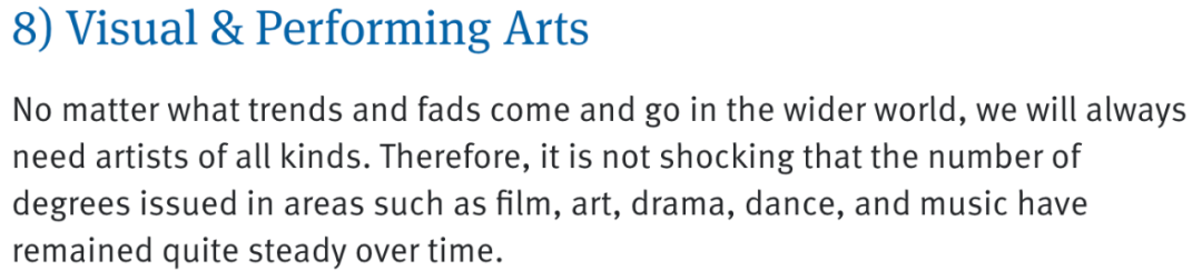 2025年最受美国本科生欢迎的专业榜单！