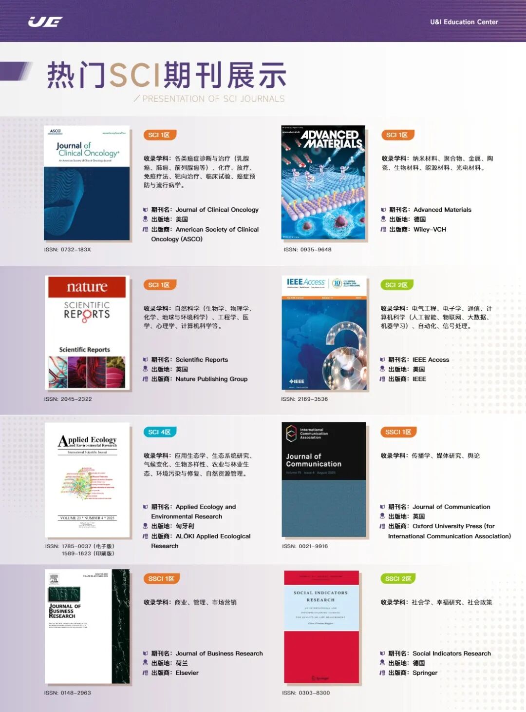 寒假背景提升很关键——科研篇