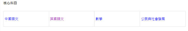内地家长必看!香港DSE考试,DSE考试时间、报考要求、考试科目、评分机制、DSE有什么优势?以及内地生考DSE有什么出路? 内地家长必看!香港DSE考试,DSE考试时间、报考要求、考试科目、评分机制、DSE有什么优势?以及内地生考DSE有什么出路?